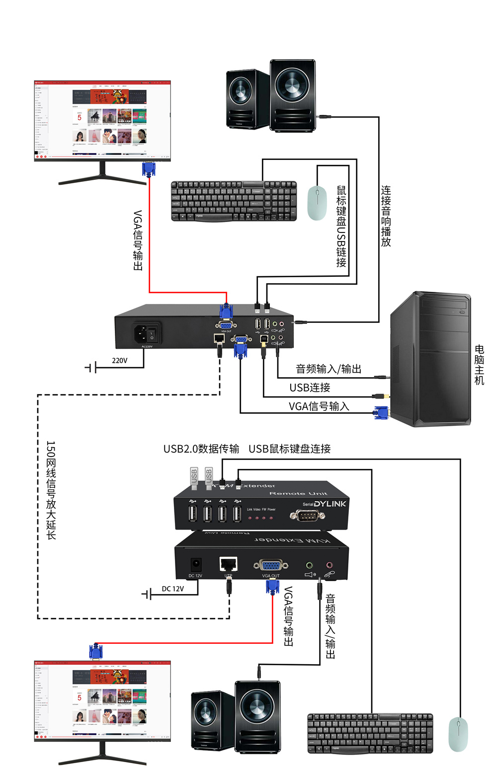 DY-EX2401A拓?fù)鋱D.jpg