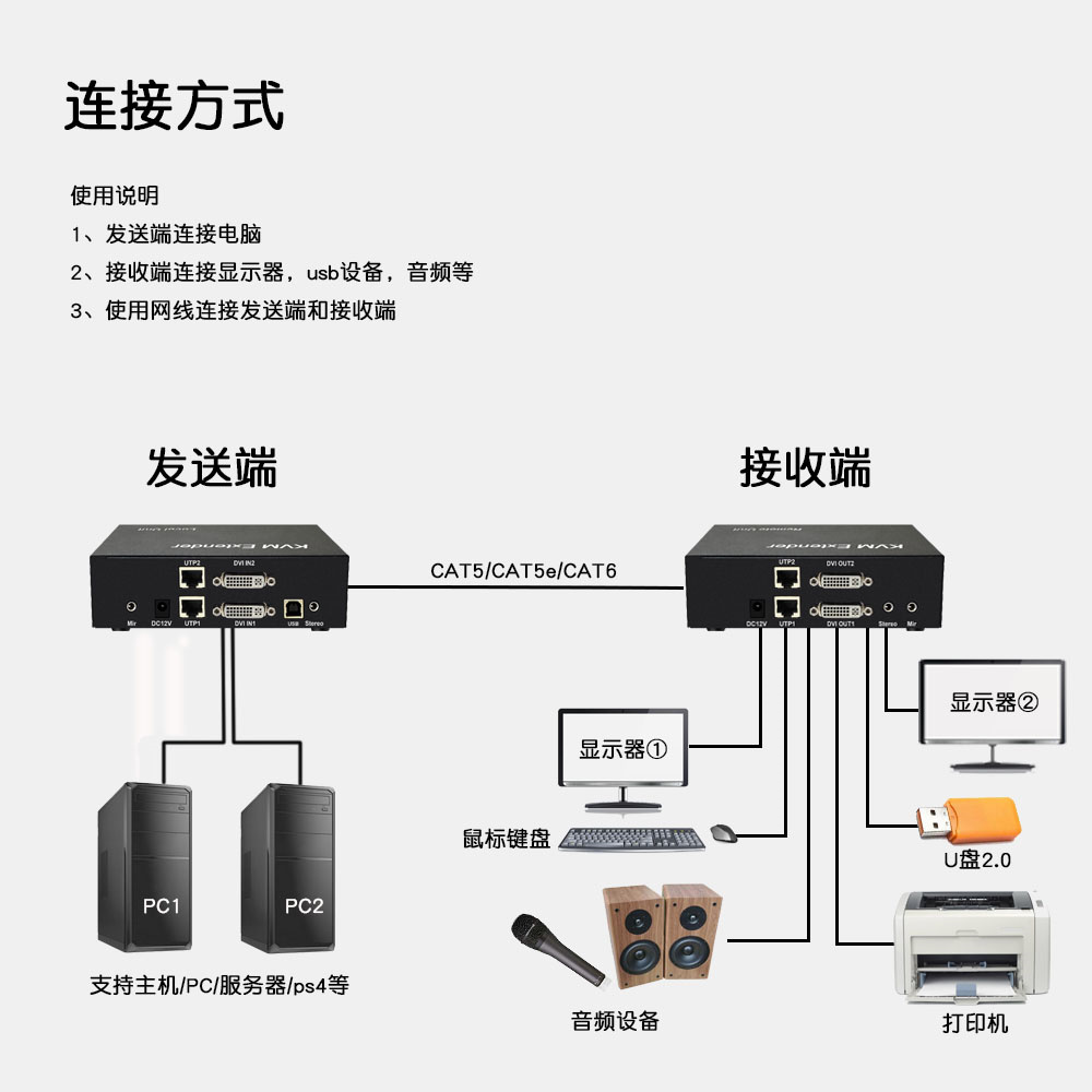 DY-EX2404D拓撲圖.jpg